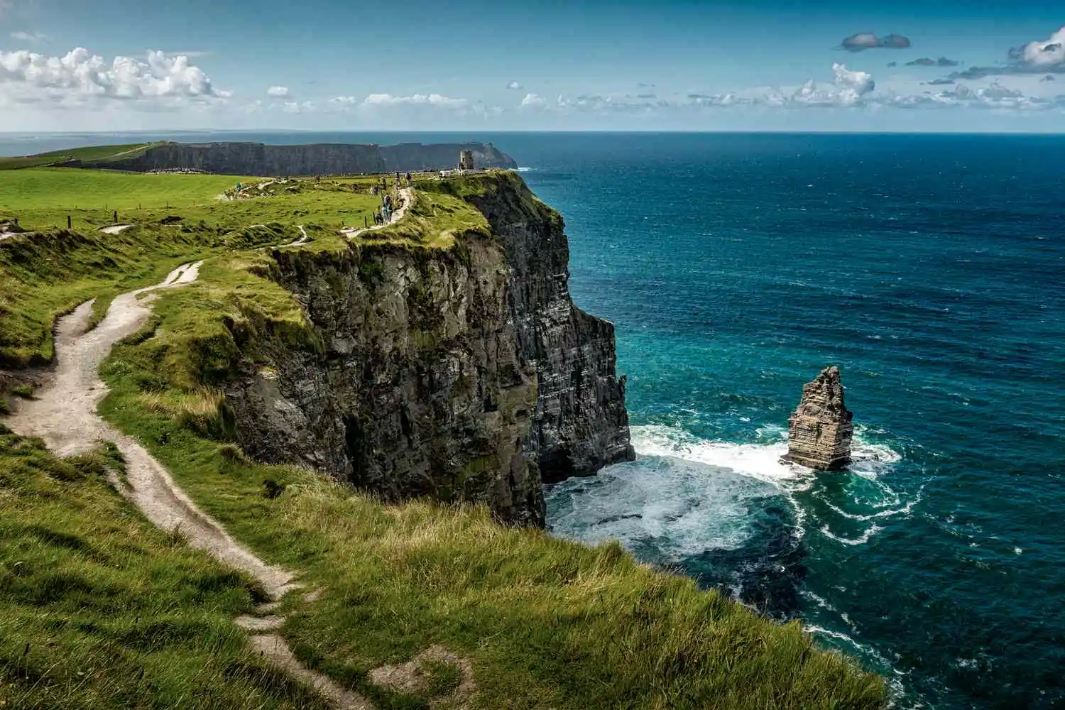 Application to study in Ireland