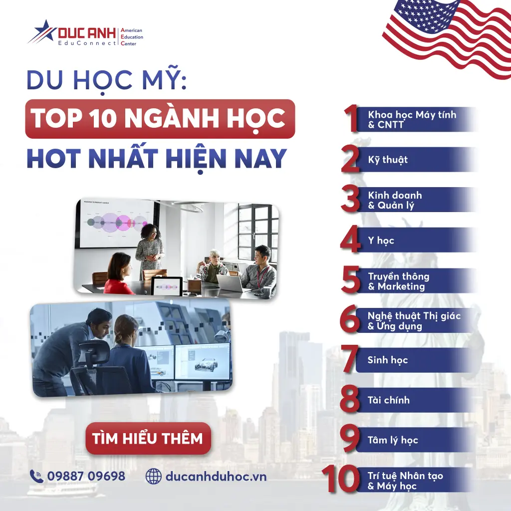 DU HỌC MỸ: TOP 10 NGÀNH HỌC HOT NHẤT HIỆN NAY
