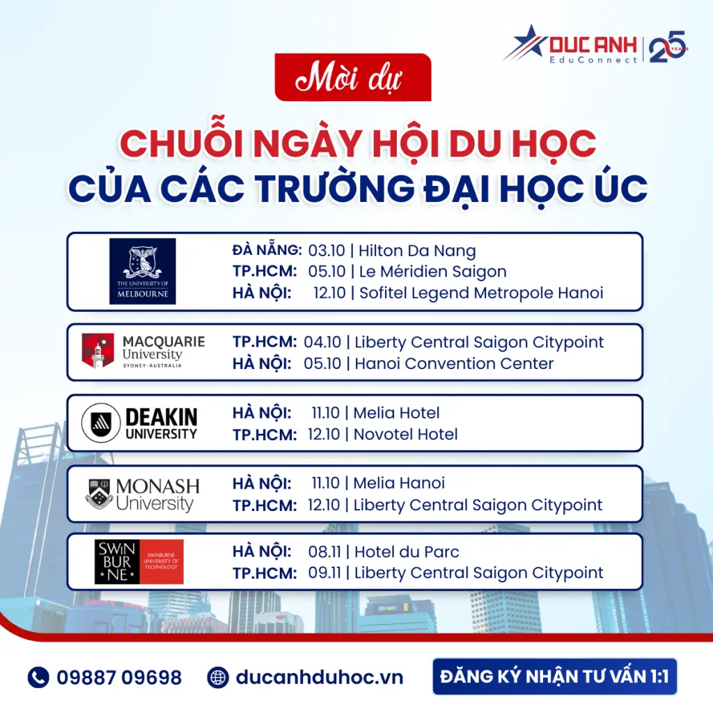 CHUỖI “NGÀY HỘI DU HỌC” CỦA CÁC TRƯỜNG ÚC