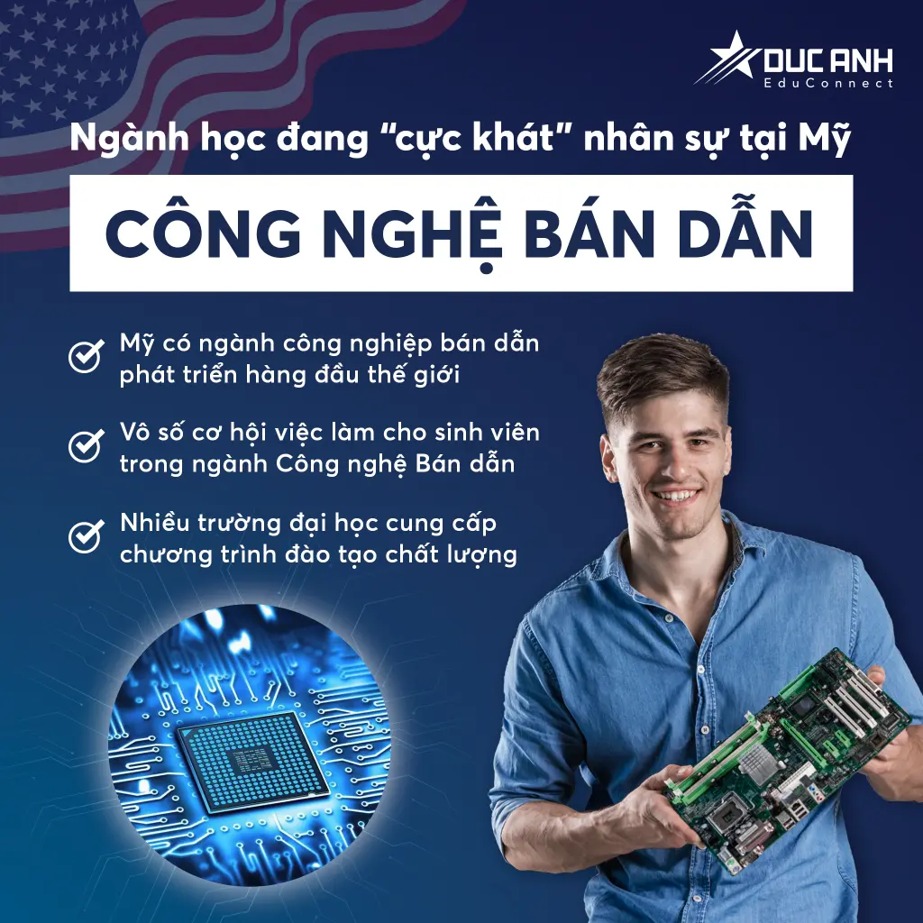  VƯỢT MẶT COMPUTER SCIENCE, NGHÀNH HỌC NÀO ĐANG 